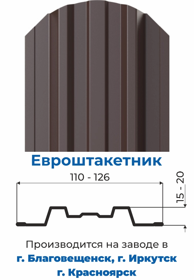 Евроштакетник