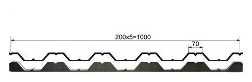 Уплотнитель коньковый/карнизный НС-35 1000мм (250 шт/кор) в Артеме