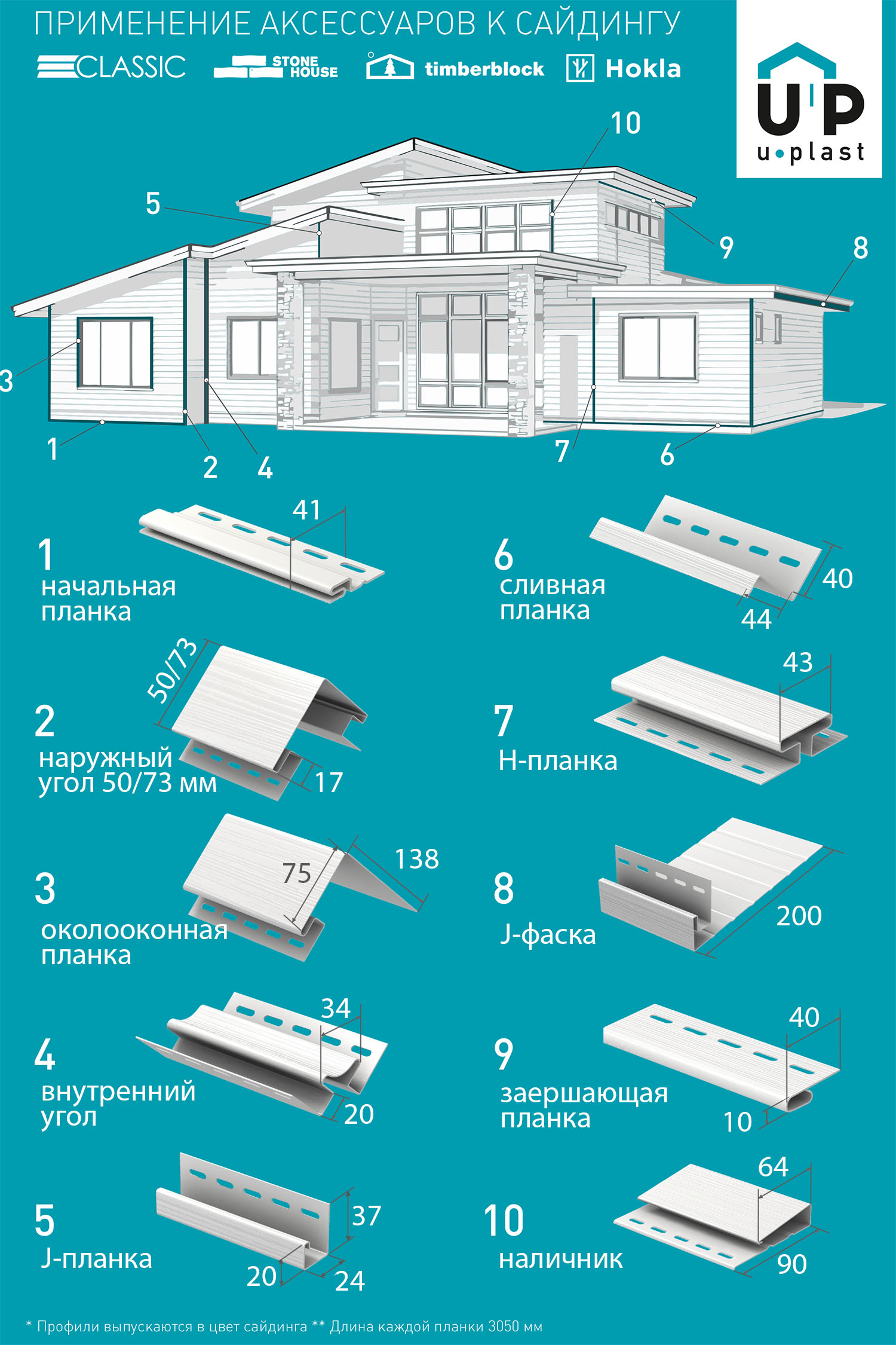 виниловый сайдинг юпласт, доборные элементы