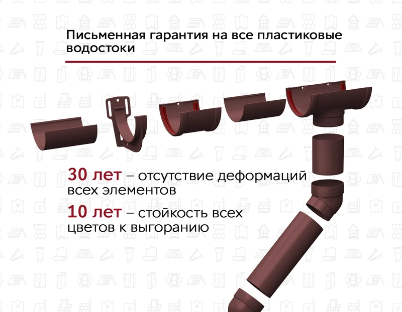 письменная гарантия на водосток